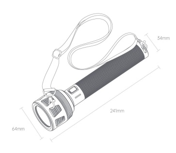 Ліхтарик Xiaomi NexTool (NE20168) 3600Lm