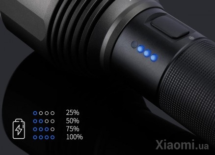 Фонарик Xiaomi NexTool Black