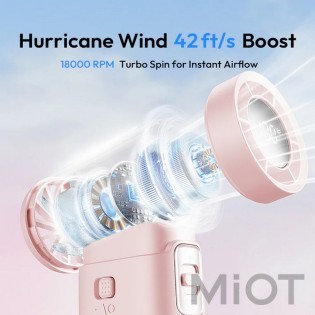 Портативний вентилятор Xiaomi Sothing Turbo Handheld Fan Engine Slim DSHJ-S-2422C White