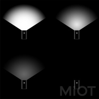 Ліхтарик для транспорту Xiaomi AreoX Discovery Riding Headlight BU80 Black