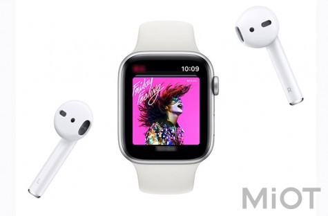Навушники Apple AirPods 2