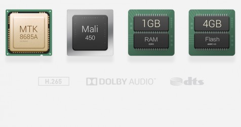 TV-Приставка Xiaomi Mi box Mini