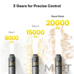 Многофункциональный пылесос Xiaomi HOTO AutoCare Air Duster & Vacuum 4-в-1 (QWCXA005)
