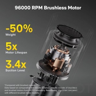 Многофункциональный пылесос Xiaomi HOTO AutoCare Air Duster & Vacuum 4-в-1 (QWCXA005)