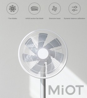 Вентилятор підлоговий Xiaomi SmartMi Standing Fan 2 (ZLBPLDS04ZM)