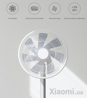 Вентилятор напольный Xiaomi SmartMi Standing Fan 2 (ZLBPLDS04ZM)