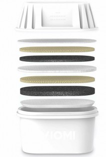 Сменный картридж Mi Water Filter Pitcher Cartridge 3pcs (ZHF4048GL) 