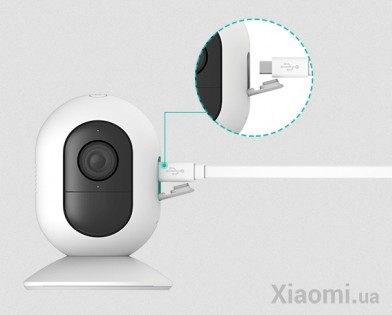 IP-камера Xiaomi Kami Indoor Camera 1080p White YYS.3218