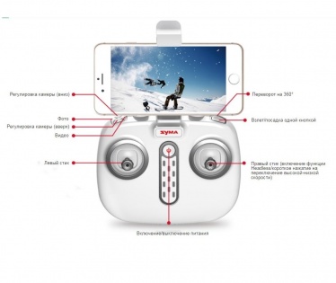 Квадрокоптер Syma X8 PRO с модулем GPS (Белый)