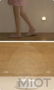 Лампа нічник з датчиком руху Xiaomi Yeelight Motion Sensor Night Light White YLYYD-0024