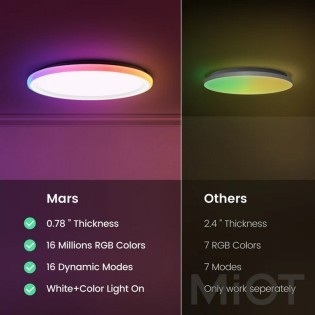 Стельовий смарт-світильник Xiaomi Yeelight Mars 400 Ceiling Light Smart-RGB White (YLXDD-0267)