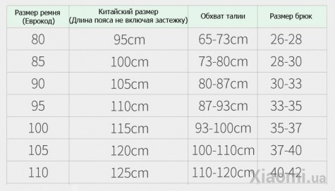 Ремень мужской Xiaomi MONTBLANC (977477) 120cm Black