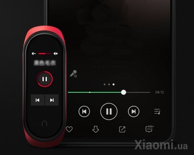 Фитнес браслет Xiaomi Mi Band 4 Red Avengers Series Limited Edition