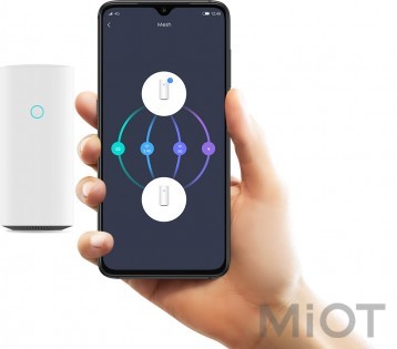 Роутер Xiaomi Mi Mesh Router (DVB4181CN)