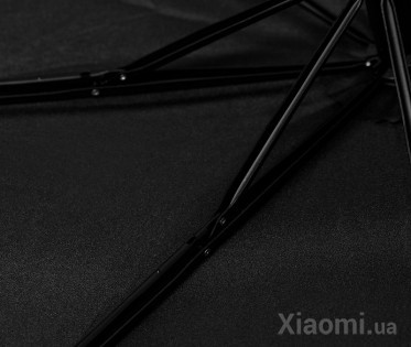 Зонт Mi Home (Mijia) Automatic Umbrella Black Mi Trade-in