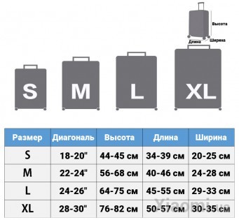 Защитный чехол для чемодана MiUi Black Dog size L for suitcase 24-26"