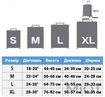 Захисний чохол для валізи MiUi Black Dog size M for suitcase 22-24"