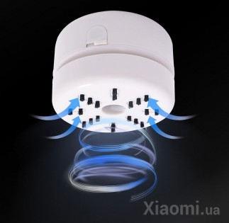 Набор канцелярских гаджетов Xiaomi NUSIGN PSYP002