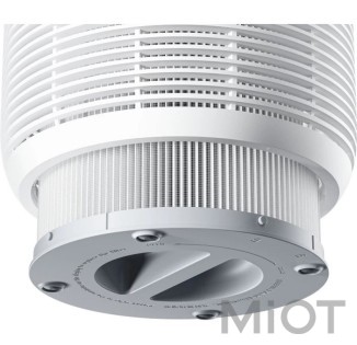 Очищувач повiтря Xiaomi Smart Pet Care Air Purifier EU