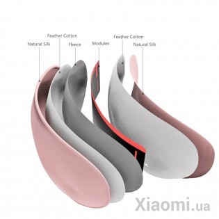 Маска для сна с подогревом Xiaomi PMA Graphene fever Silk Eye Mask Green Xiaomi PMA-E10