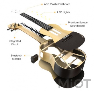 Смарт-гітара укулеле Xiaomi Populele U1 Smart Mini Guitar