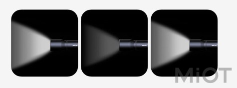 Ліхтарик Xiaomi BEEBEST Portable Charging Flash Light F1P Blue