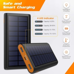 Портативна батарея Solar Power Bank 26800mAh ‎HX160S4 iз сонячною панеллю (Чорний)