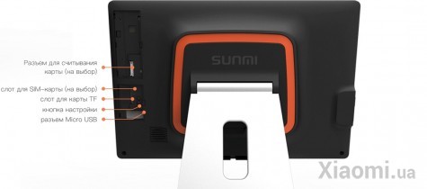 POS терминал Xiaomi SunMi D1
