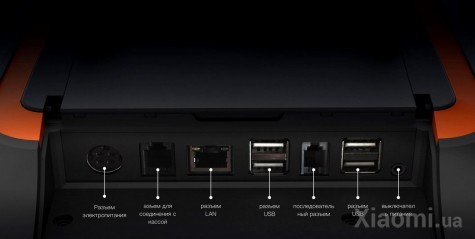 POS терминал Xiaomi SunMi D1