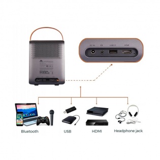 Проектор Xiaomi Formovie Mini Projector Dice DLP 1080p (700 Lm) (M055FGN)