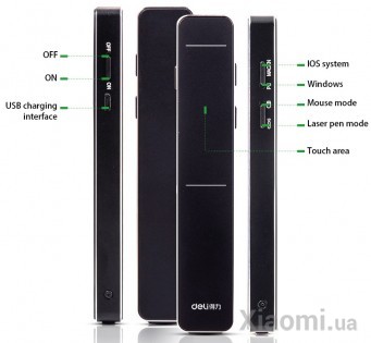 Перезаряжаемый беспроводной презентер Xiaomi Deli 50601
