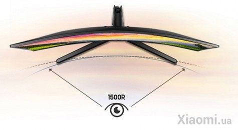 Монитор Samsung C32R500FHC 31.5