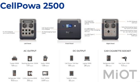 Зарядная станция BigBlue CellPowa CP2500 / 2500 Вт / 1843 Вт/ч / LiFePO4