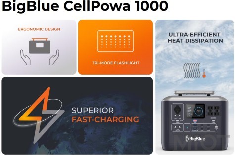 Зарядная станция BigBlue CellPowa CP1000 / 1000Вт / 1075 Вт/ч / LiFePO4