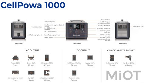 Зарядна станцiя BigBlue CellPowa CP1000 / 1000 Вт / 1075 Вт/ч / LiFePO4