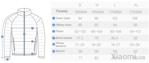 Куртка-пуховик Xiaomi Mi wool thin jacket Red M