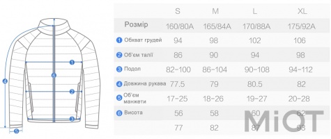 Куртка-пуховик Xiaomi Mi wool thin jacket Light Gray XL