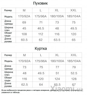 Умный пуховик с тремя зонами обогрева Xiaomi Cotton Smith Dark Blue XL