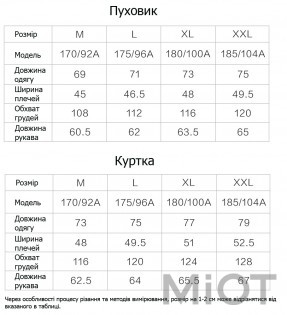Розумний пуховик з трьома зонами обігріву Xiaomi Cotton Smith Dark Blue 2XL