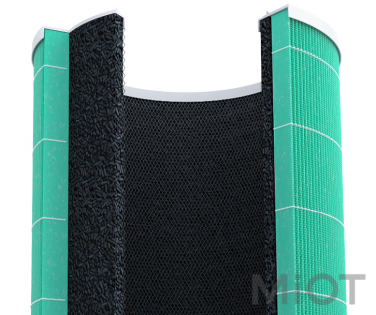 Фільтр вугільний до очищувачу повітря Xiaomi SmartMi Air Purifier Charcoal M6R-FLP