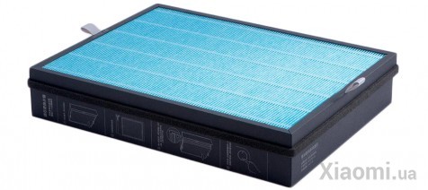 Фильтр для настенного очистителя воздуха Xiaomi SmartMi Air Purifier XFXTLX01ZM