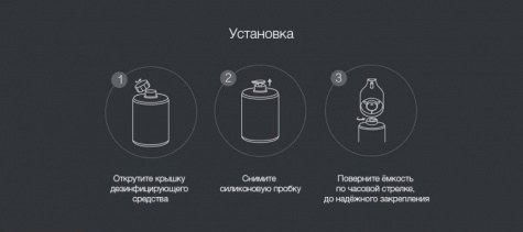 Сменный картридж (мыло) для Xiaomi MiJia Automatic Soap Dispenser (PMYJXSY01XW) White (1 шт.)
