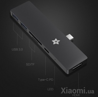 Многофункциональный адаптер STARKA Multi-function Converter SK 5001