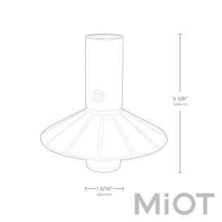 Многофункциональный фонарик Xiaomi HOTO Camplight (QWLYD001)