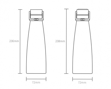 Термос Xiaomi Kiss Kiss Fish Vacuum Cup S-U47WS (475 мл, синій/зелений)