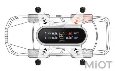Система контролю тиску в шинах Xiaomi 70Mai Tire Pressure Monitor TPMS Lite (MidriveT02)