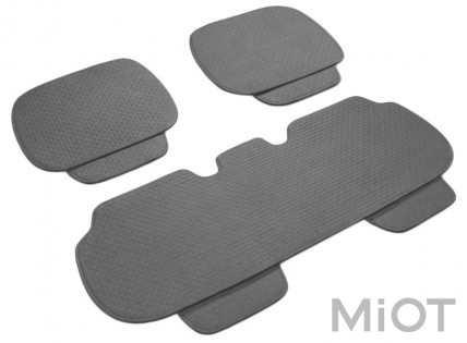 Комплект накладок на сидіння автомобілів Xiaomi Bounds Grey