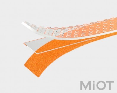 Універсальна стрічка для кабелів Xiaomi BCASE Manage Cable DSHJ-B-1901 Orange 1m