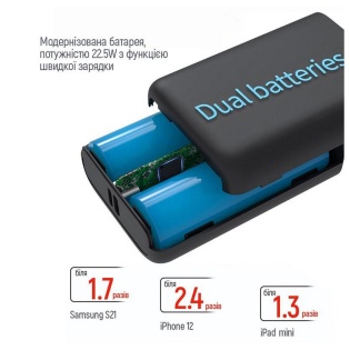 Универсальная батарея ColorWay Full Power 10000mAh White (CW-PB100LPK2WT-PDD)
