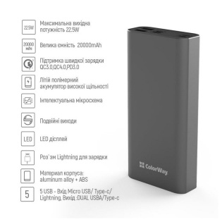 Універсальна мобільна батарея ColorWay 20000mAh Gray (CW-PB200LPH3GR-PDD)